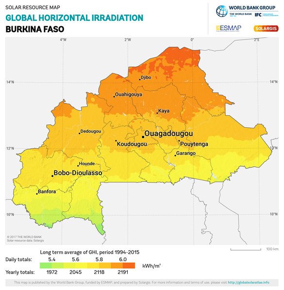 Global Horizontal Irradiation, Burkina Faso
